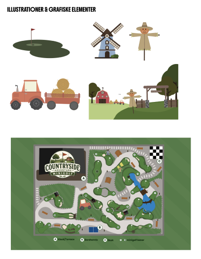 Grafiske designs og illustrationer